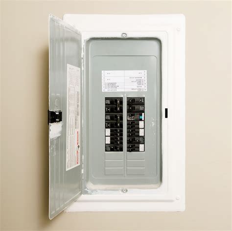 What Is The Cost To Replace An Electrical Panel In 